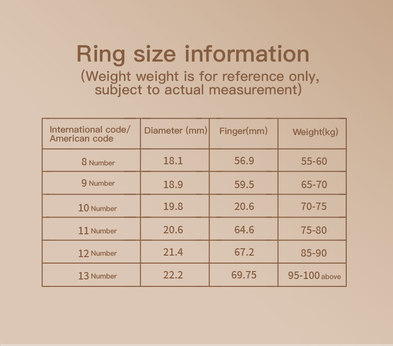 smart ring，wearable ring，health tracker ring，activity tracker ring，smart ring for men